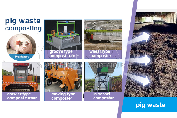 Fermentation of pig manure waste